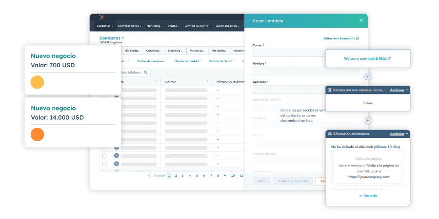 primeros-pasos-con-revops-en-hubspot