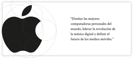 MR-_Apple Diseñar las mejores computadoras