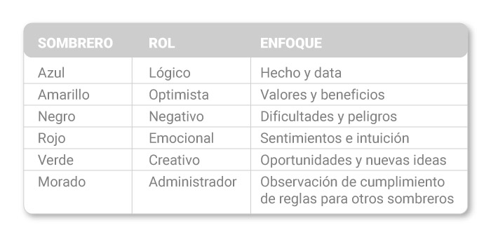 art-15-tabla