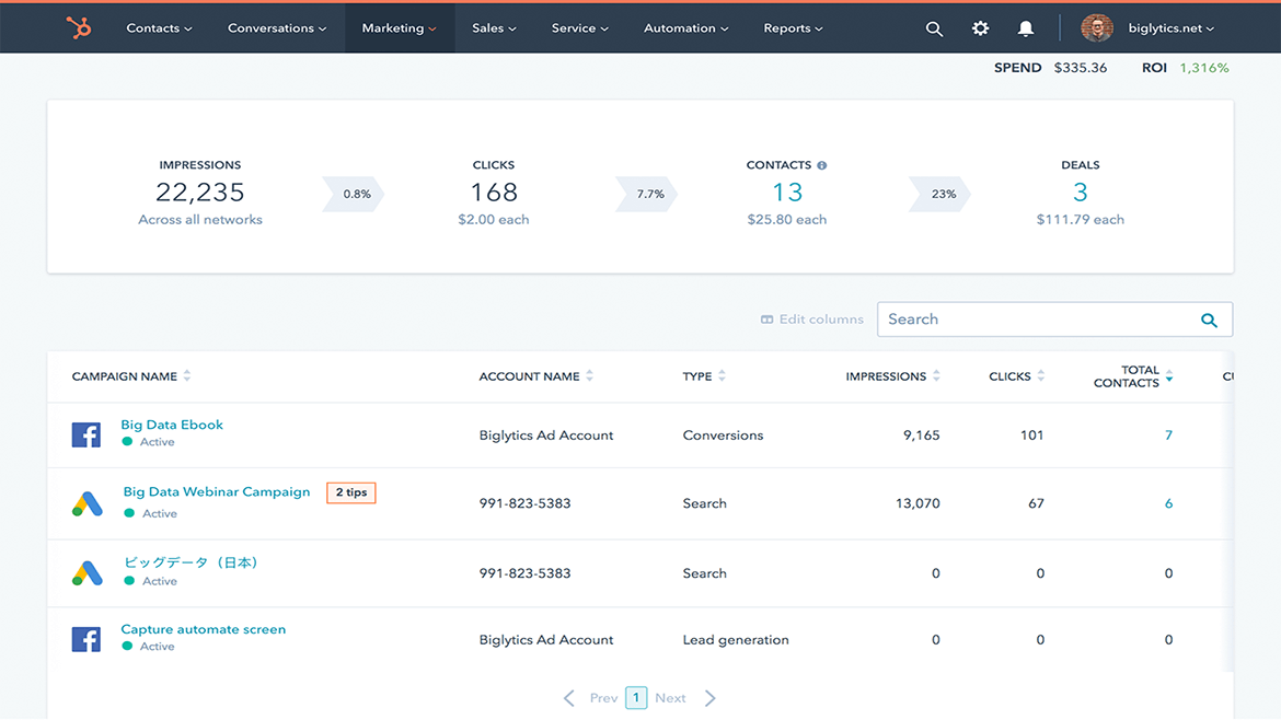 Afila tus campañas de Facebook Ads y Google Ads con HubSpot