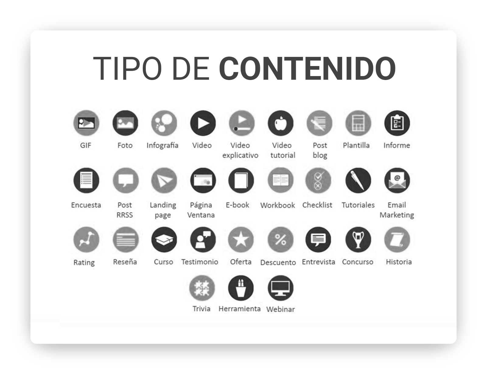 tipos de contenido-min