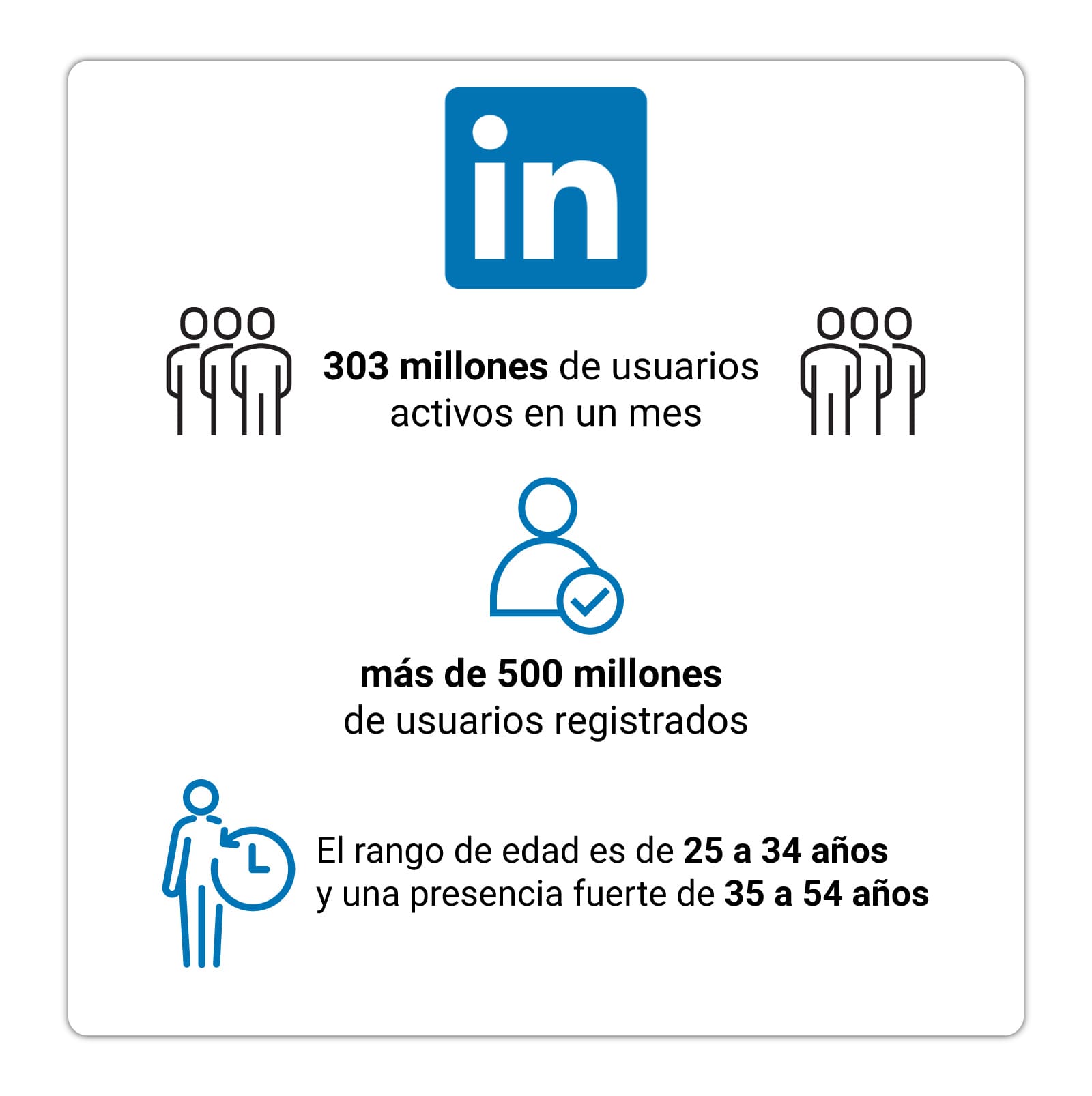 art4-08-linkedin-infografia