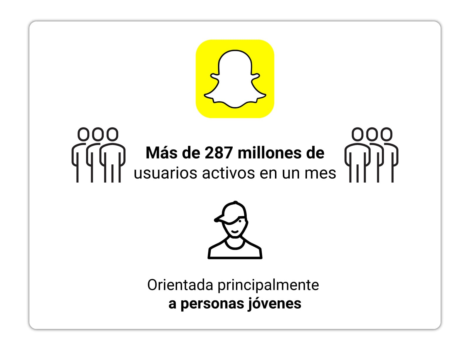 art4-10-snapchat-infografia