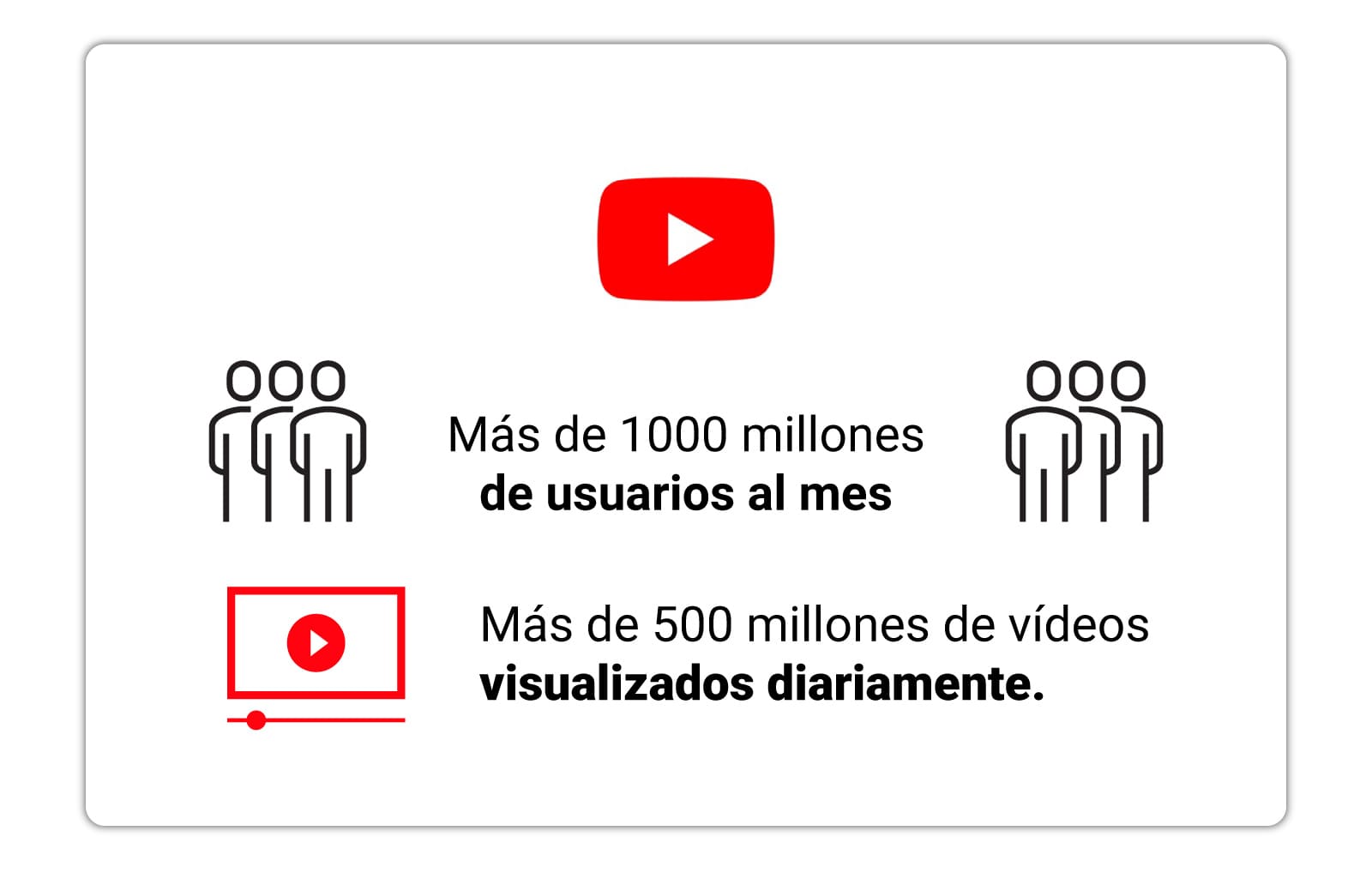 art4-16-youtube-infografia