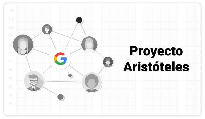 art-04-Google