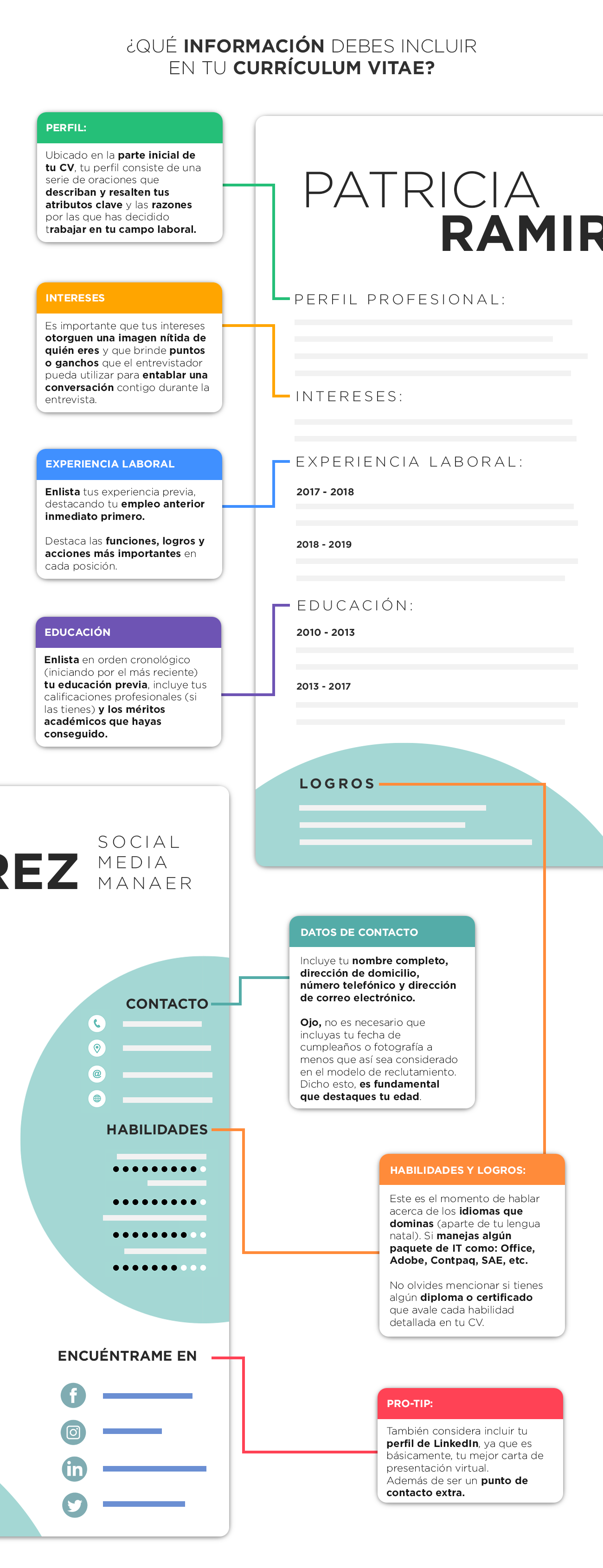 definicion-curriculum-vitae copia 7
