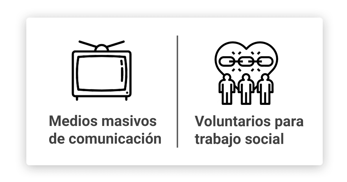 medios-masivos-de-comunicacion-voluntarios-para-trabajo-social-min