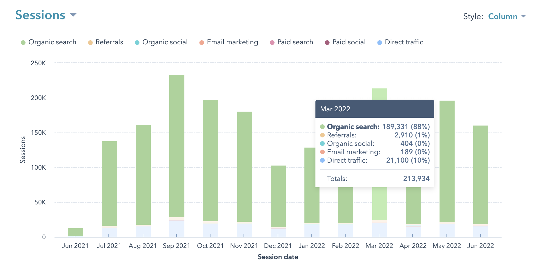 hubspot_client_ms_2022