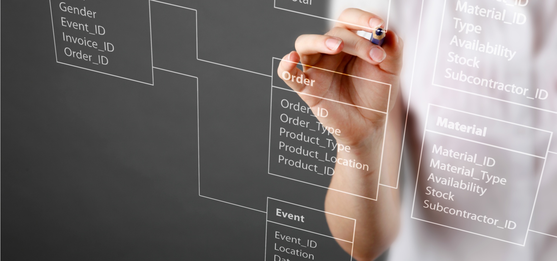 Por qué tu empresa no podrá crecer sin un CRM
