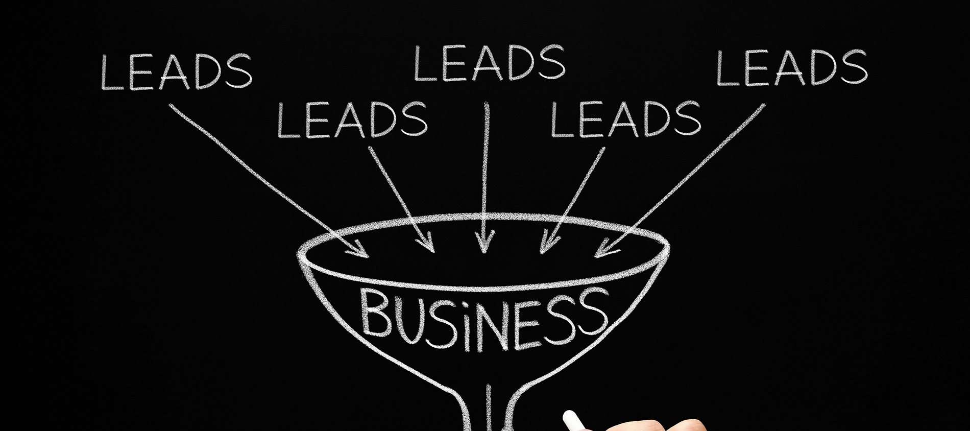 4 Estrategias alineadas para generar leads con Inbound Marketing