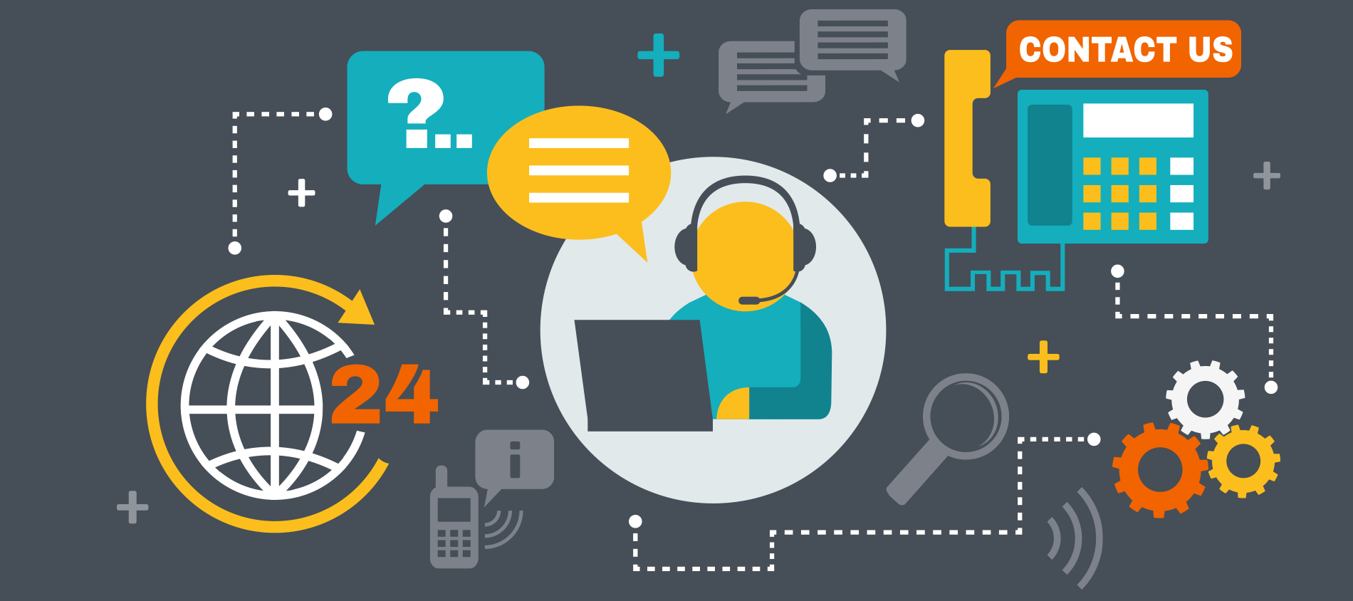 Conquista al equipo técnico con Inbound y aumenta tus ventas