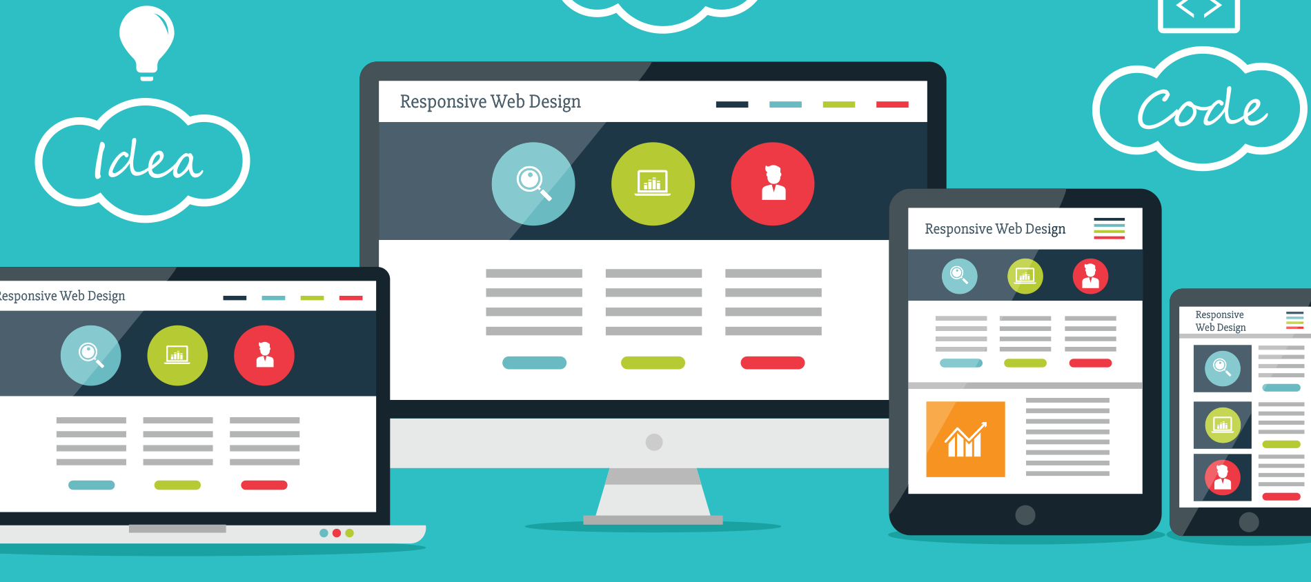 Página web responsiva: qué es y por qué es importante