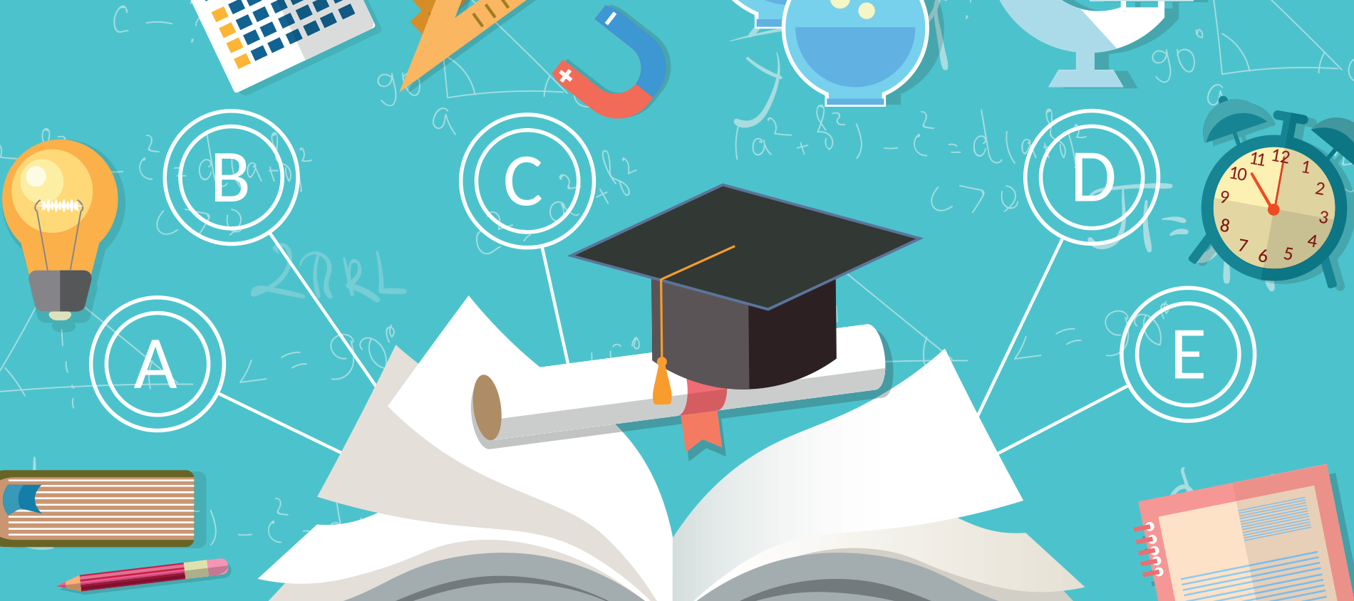 Las 4F’s del inbound marketing para el sector educativo