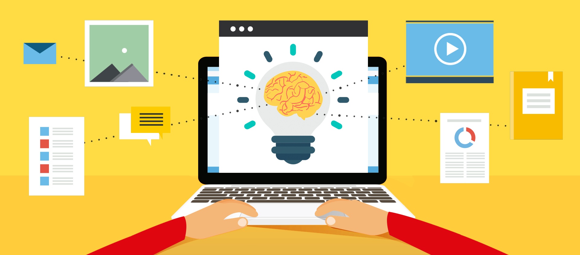 ¿Qué es contextual marketing y smart content?